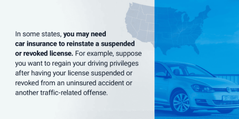 Can You Get Car Insurance Without A License