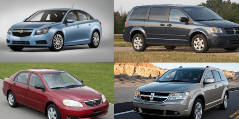 Navigating the Road to Affordable Coverage: Discovering Cars With The Cheapest Car Insurance